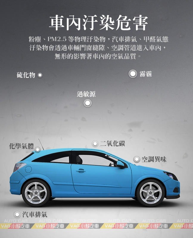 (VAG小賴汽車)VW Touareg PM2.5 活性碳 空調濾網 冷氣濾網 (8W0) 全新