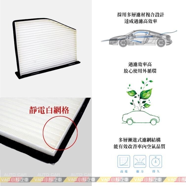 Golf 5 6 Beetle Passat B6 B7 Caddy Eos Tiguan Touran Sharan CC Variant Jetta Eos(1K)白網格/空調濾網 冷氣濾網 全新