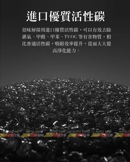 Porsche Macan(8K0)活性碳 空調濾網 冷氣濾網 全新