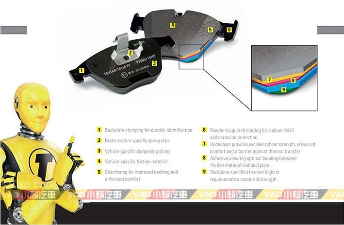 德國Textar A6 A7 A8 後 煞車皮 來令片 2521402 全新