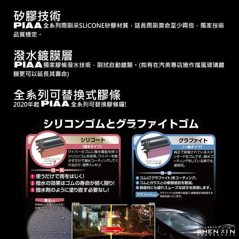 (VAG小賴汽車)日本 PIAA Tiguan Tiguan Allspce 矽膠 雨刷 26/22 軟骨雨刷 公司貨