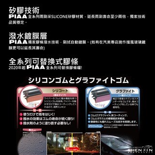 (VAG小賴汽車)日本 PIAA 通用型 多種卡扣 矽膠 雨刷 軟骨雨刷 公司貨