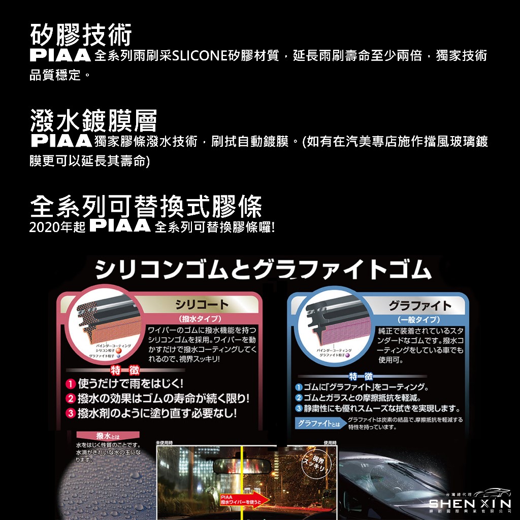 (VAG小賴汽車)日本 PIAA A3 Q2 S3 RS3 矽膠 雨刷 軟骨雨刷 公司貨
